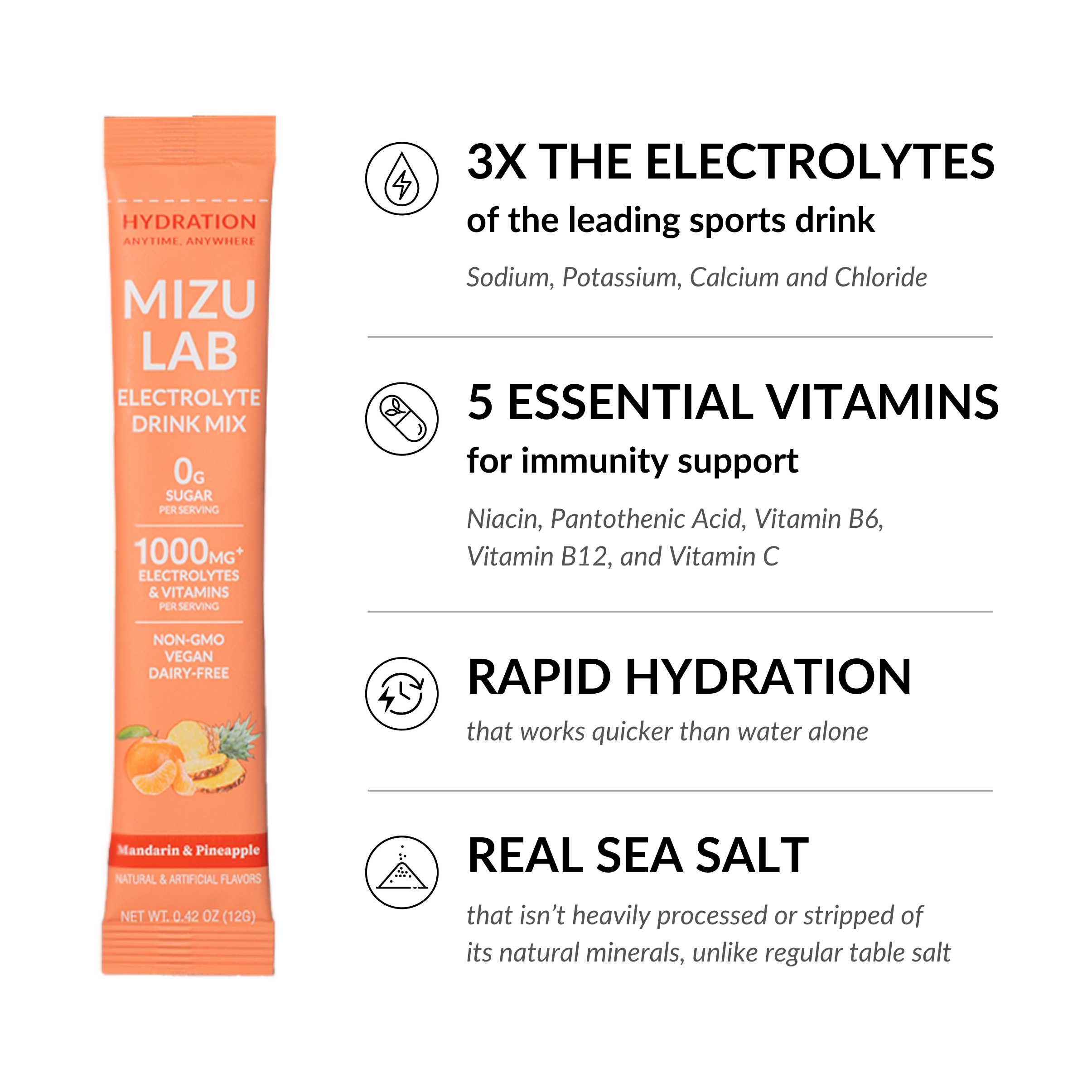 Mandarin Orange & Pineapple - Zero Sugar